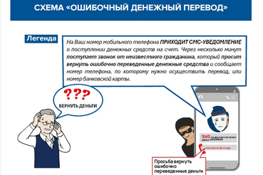 Комитет предлагает ознакомиться с анимированными видеороликами по финансовой грамотности