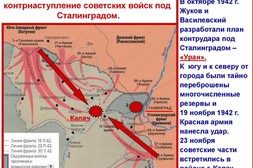 Сталинградская битва - одно из важнейших и крупнейших генеральных сражений Второй мировой и Великой Отечественной войн между Красной армией и вермахтом, закончившееся победой советских войск
