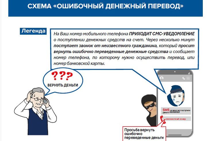 Комитет предлагает ознакомиться с анимированными видеороликами по финансовой грамотности