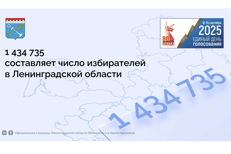 Стартовал второй день голосования на выборах губернатора Ленинградской области