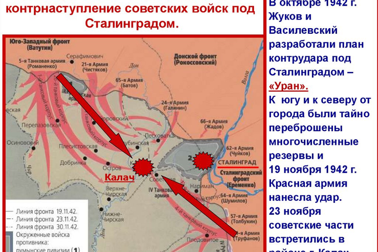 Сталинградская битва - одно из важнейших и крупнейших генеральных сражений Второй мировой и Великой Отечественной войн между Красной армией и вермахтом, закончившееся победой советских войск